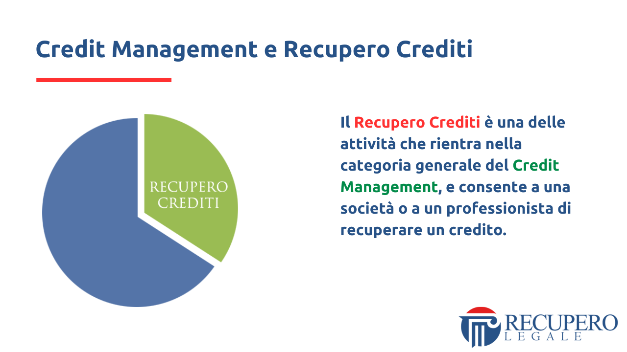 Credit management e recupero crediti - definizione