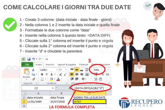 Come calcolare i giorni tra due date