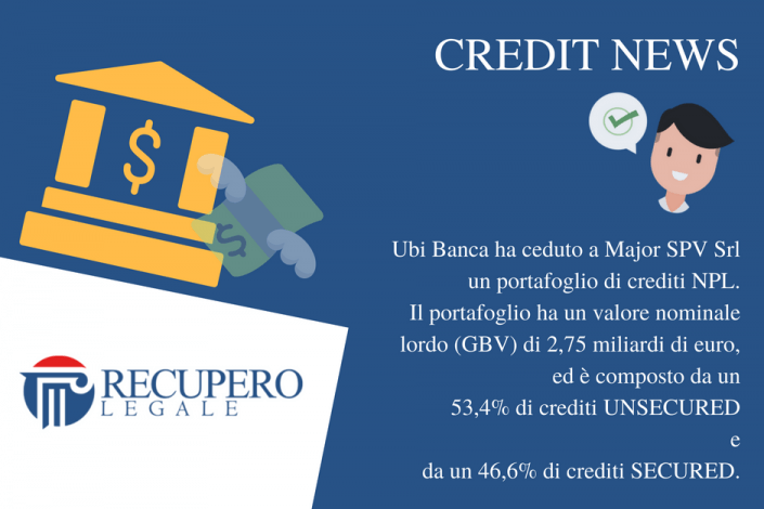 Cessione Ubi Banca - Major Spv Srl