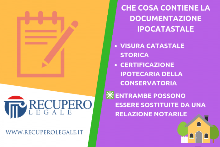 Cosa contiene la documentazione ipocatastale