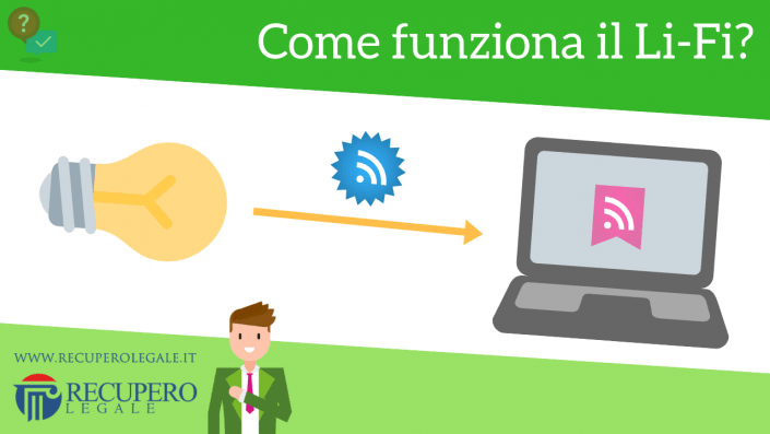 Come funziona il Li-Fi?
