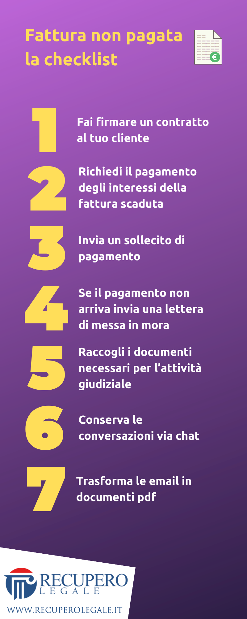 Fattura non pagata - infografica