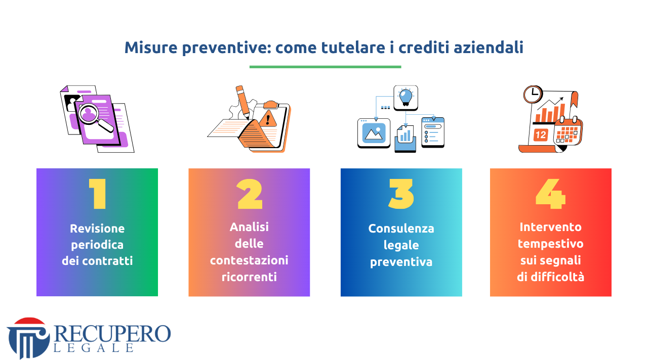 Opposizione agli atti esecutivi - infografica